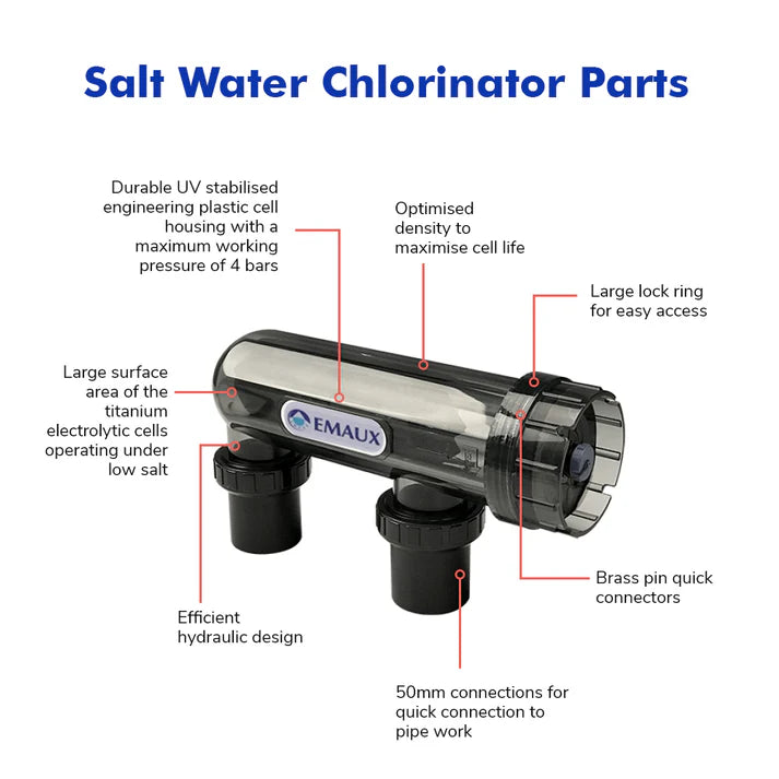 Emaux Superior SSC Series Salt Chlorinator - 25g Emaux Superior SSC Series Salt Chlorinator - 25g